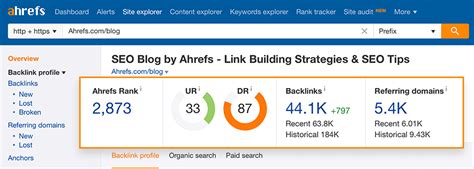 Ahrefs Backlink Checker: Top Tips for Better Links